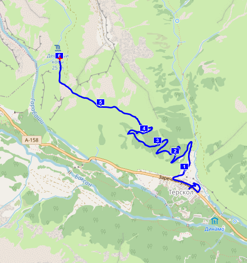 gps log elbrus